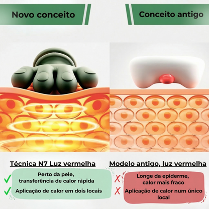 CerviRelax™